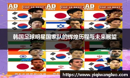 韩国足球明星国家队的辉煌历程与未来展望