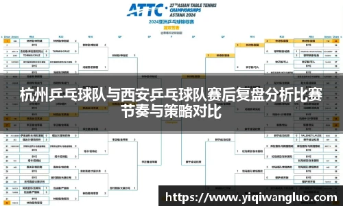 杭州乒乓球队与西安乒乓球队赛后复盘分析比赛节奏与策略对比