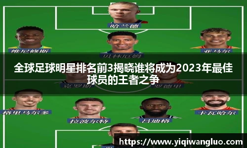 全球足球明星排名前3揭晓谁将成为2023年最佳球员的王者之争
